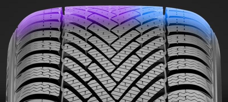 pneumatici pirelli powergy profilo e materiali